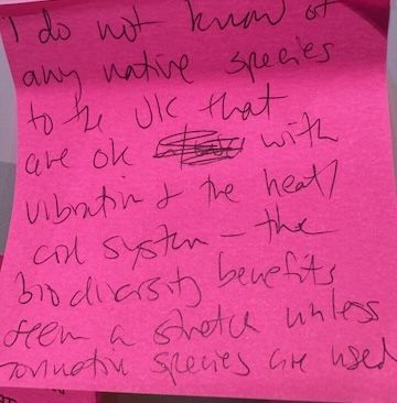 Sticky Note