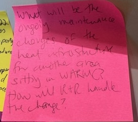 Sticky Note
